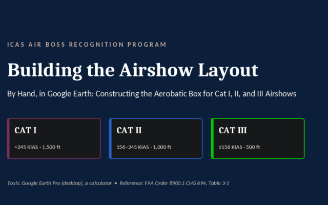 Building the Airshow Layout